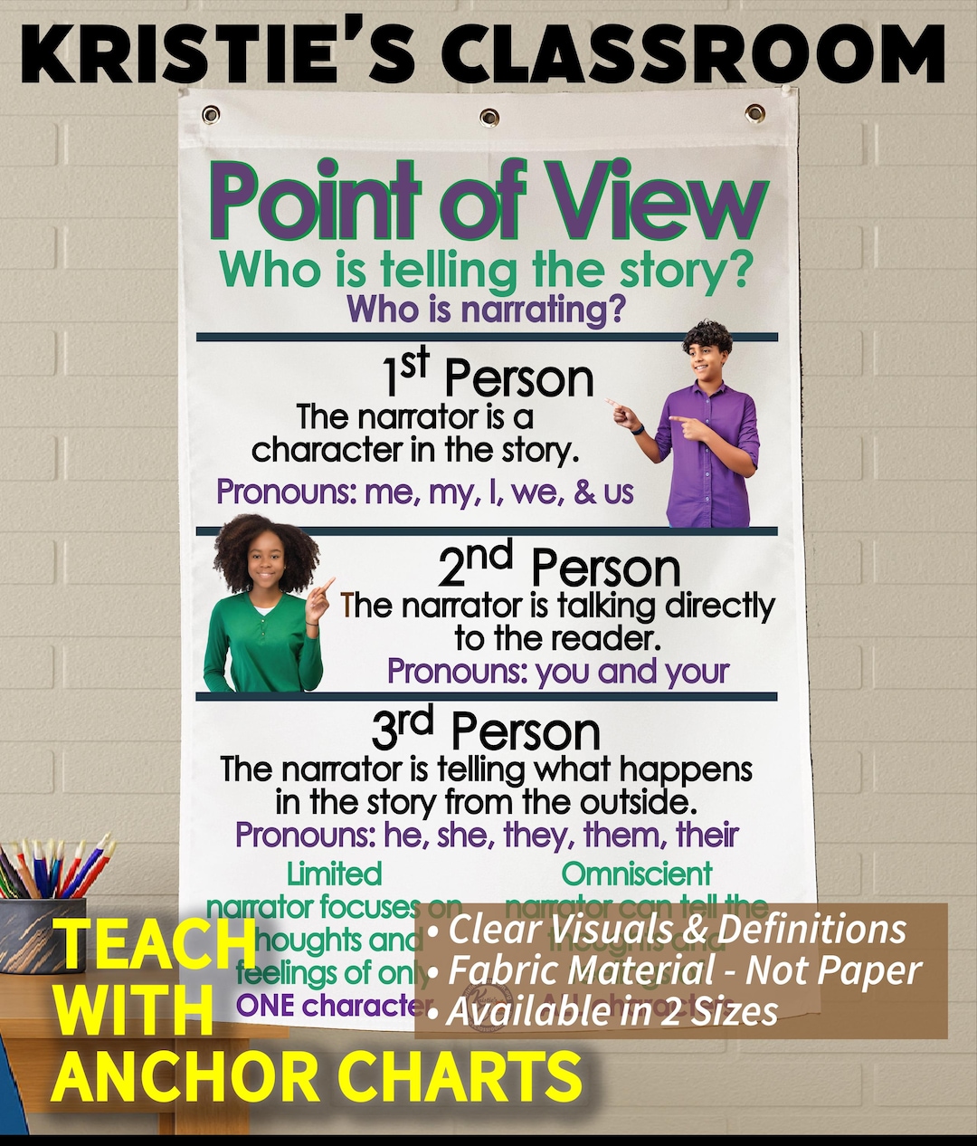 Point of View Middle School Anchor Chart: Durable Fabric, Washable - Etsy