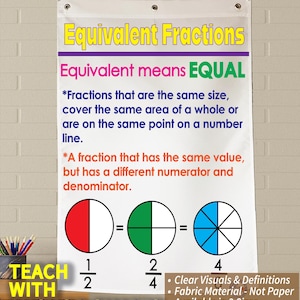 Equivalent Fractions Fabric Anchor Chart: Durable, Washable, Foldable
