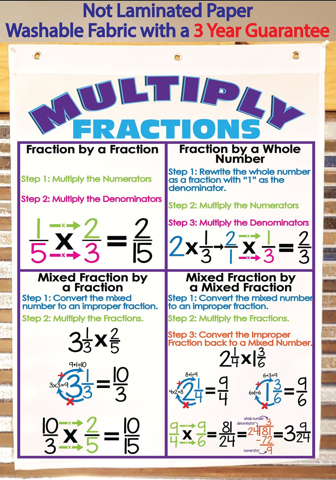 Multiply Fractions mixed Numbers and Whole Numbers Anchor Chart ...