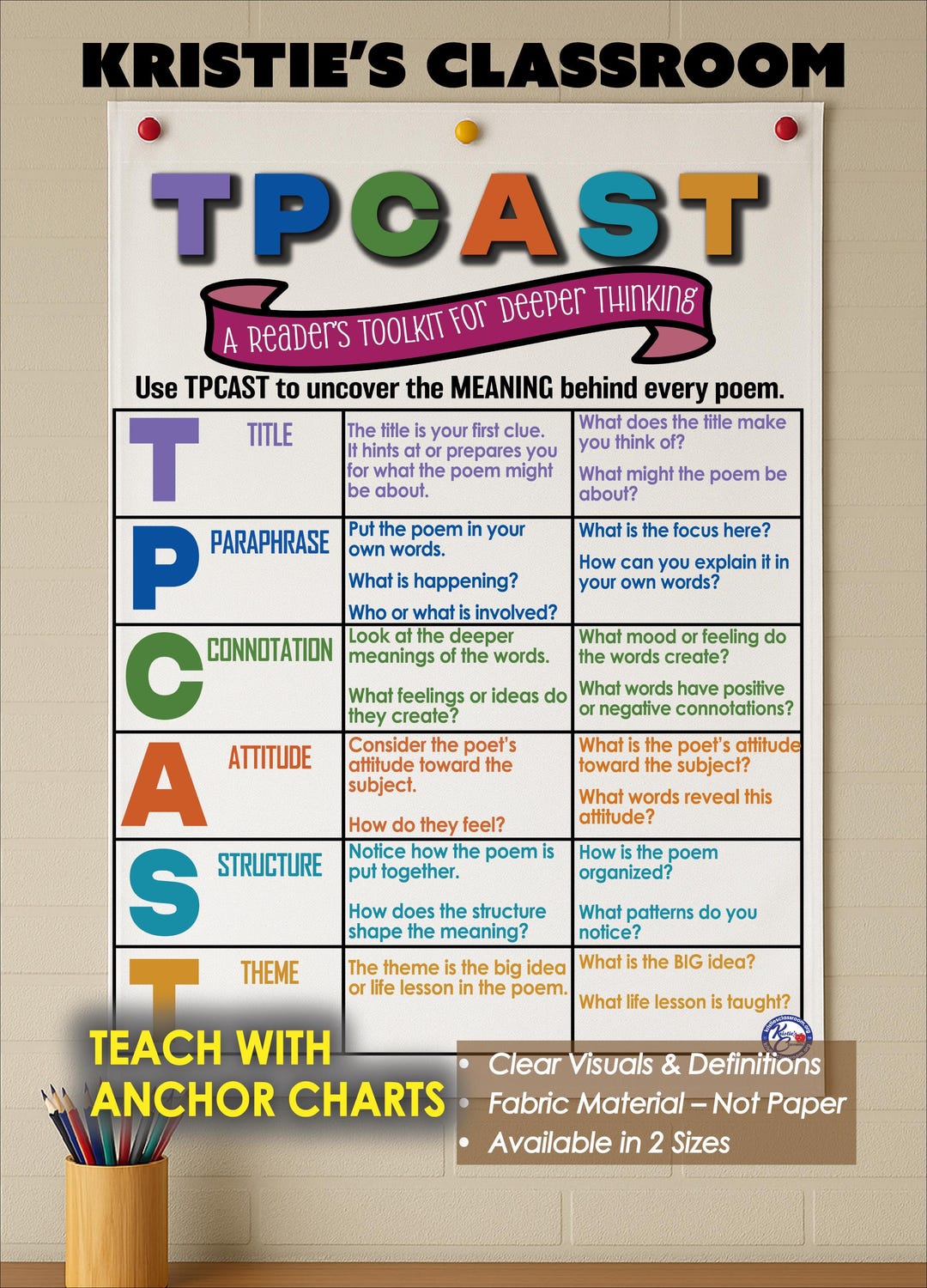 TPCAST Poetry Anchor Chart: Durable Fabric, Washable, Foldable - Etsy