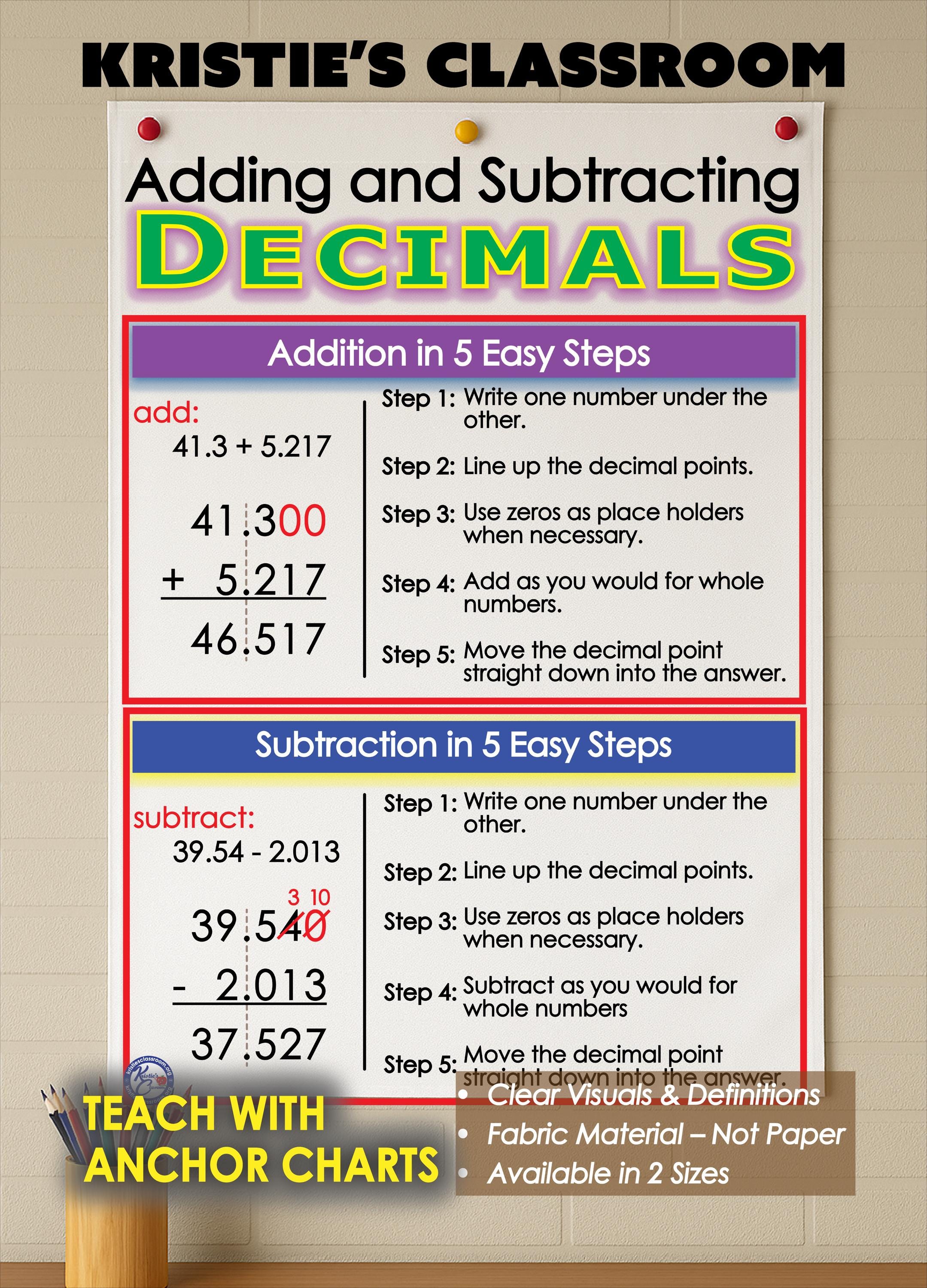 Decimals - Adding and Subtracting Anchor Chart - Washable Fabric ...