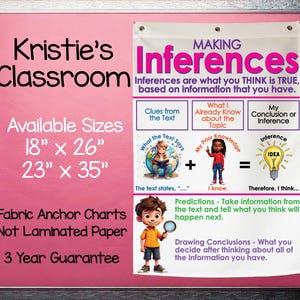 Inferencing Anchor Chart, Printed on FABRIC! Anchor Charts Are Durable ...