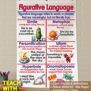 Figurative Language Anchor Chart: Durable Fabric, Washable