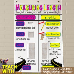 Measuring Length Anchor Chart: Washable Fabric Classroom Decor