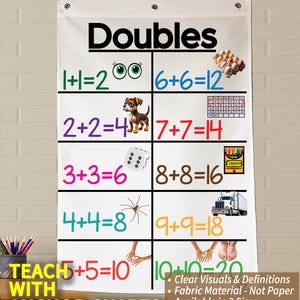 Doubles Anchor Chart - Printed on FABRIC! Anchor Charts are Flag Material. Washable, Foldable.*3 Year product guarantee*