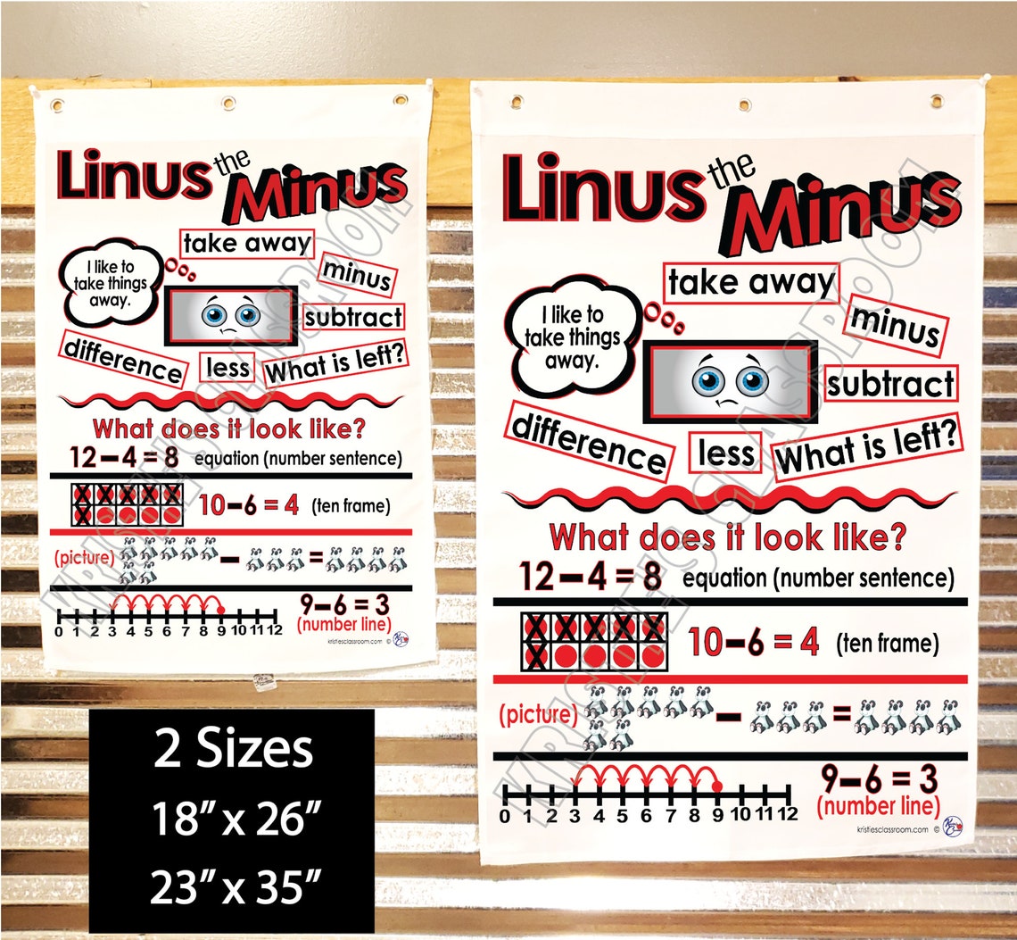 Subtraction linus the Minus Anchor Chart, Printed on FABRIC Durable ...