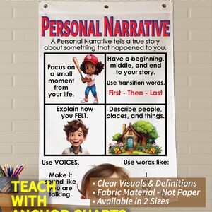 Personal Narrative Writing Anchor Chart: Fabric Classroom Decor