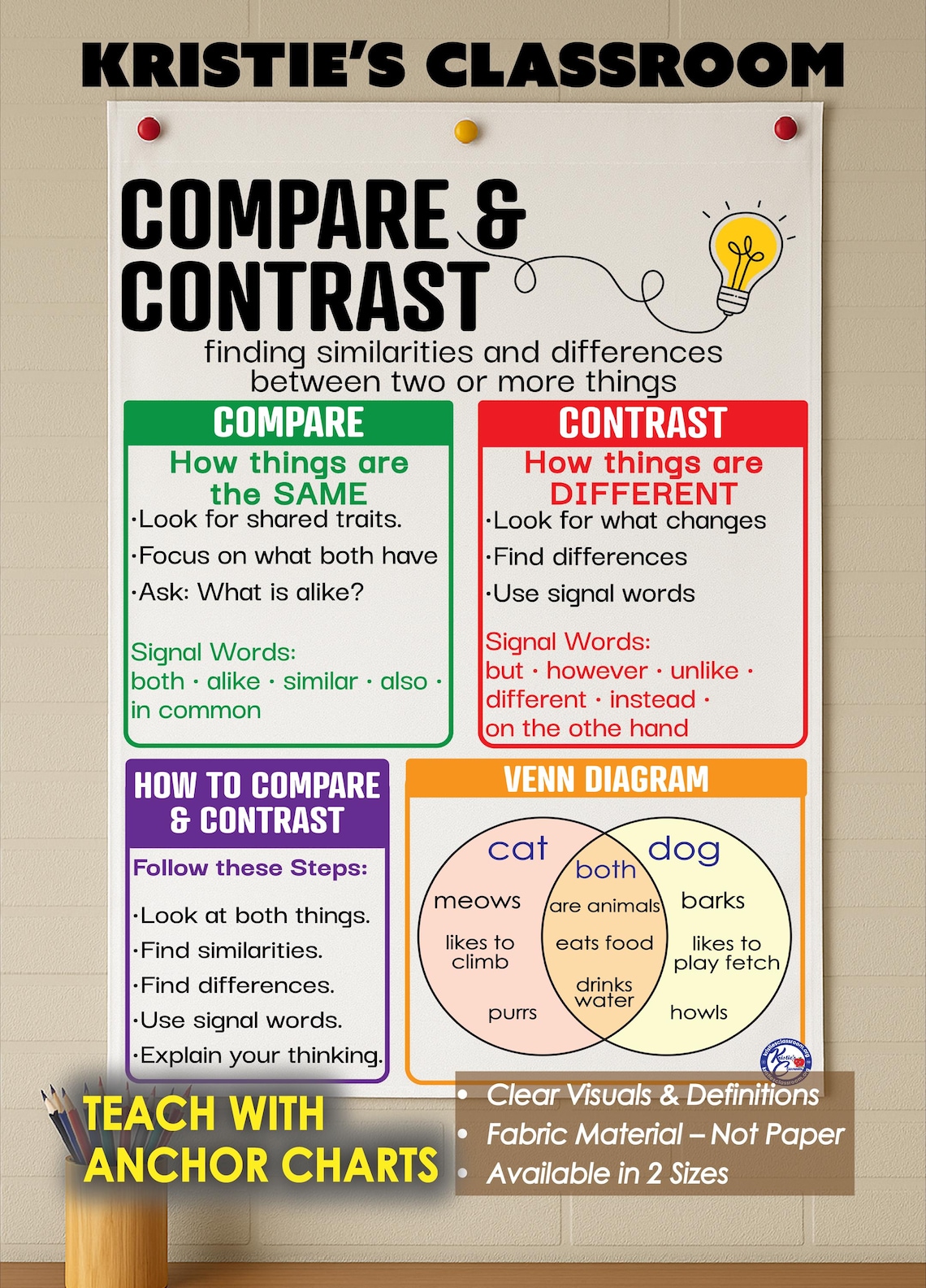 Compare and Contrast Anchor Chart: Washable Fabric Classroom Decor - Etsy