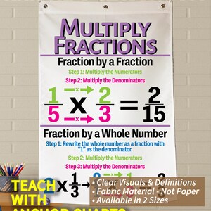 May include: A white fabric classroom anchor chart titled "Multiply Fractions" with purple and green text. The chart includes examples of fraction multiplication and the text "Teach with Anchor Charts". The chart is designed for educational purposes.
