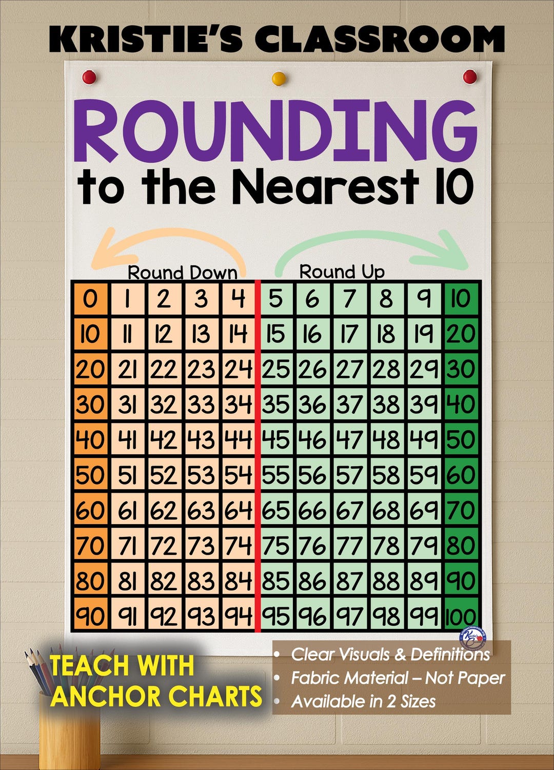 Rounding to the Nearest 10 Anchor Chart: Durable Washable Fabric ...