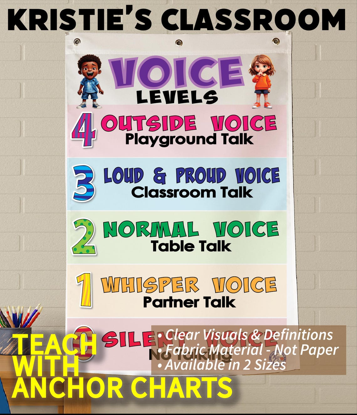 Voice Levels Anchor Chart Durable Fabric Classroom Decor Etsy