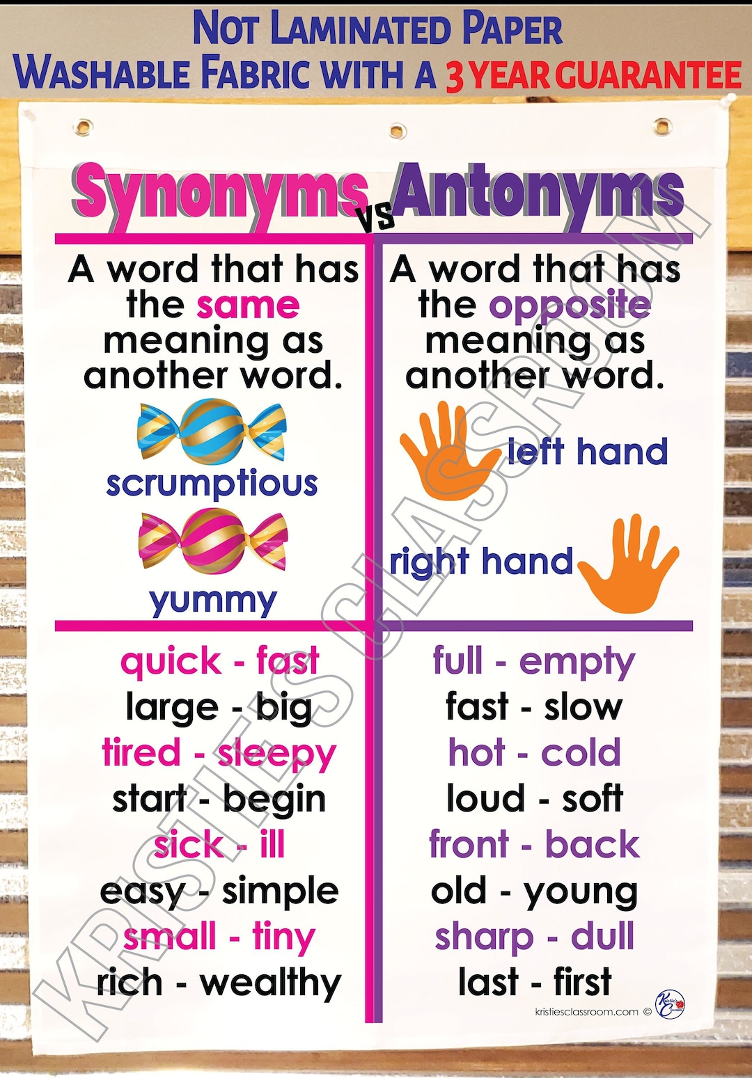Synonyms & Antonyms Anchor Chart Printed on FABRIC Anchor Charts Are  Durable Flag Material. Washable, Foldable.3 Year Product Guarantee 