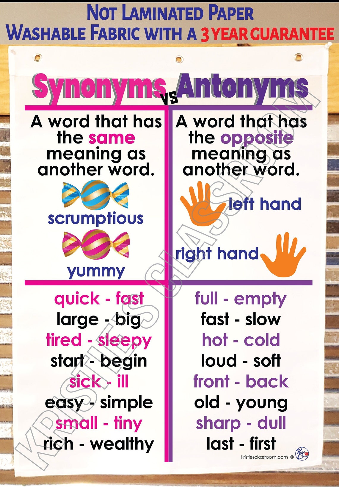 Synonyms & Antonyms Anchor Chart Printed on FABRIC Anchor Charts Are