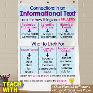 Connections in Informational Text  Anchor Chart, Printed on FABRIC! Durable Flag Material with grommets. FOLDABLE, WASHABLE.