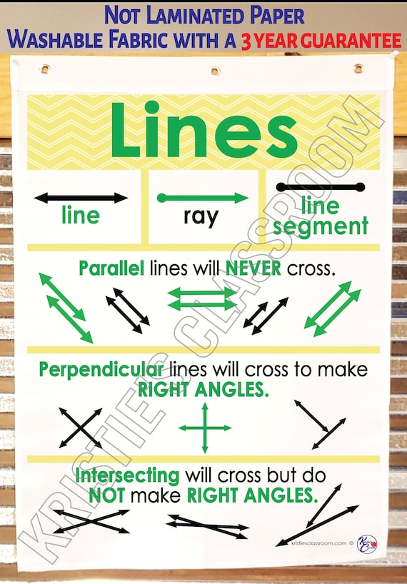 Lines perpendicular-parallel-intersecting-line Segment-ray Anchor Chart,  Printed on FABRIC Durable Flag Material. Washable, Foldable. 