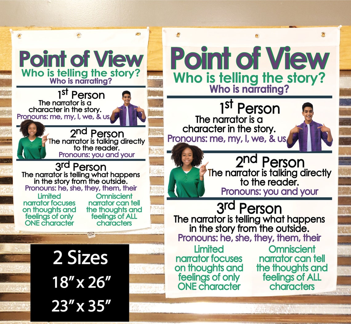 Point of View Middle School Anchor Chart, Printed on FABRIC DURABLE ...