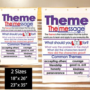 Theme Anchor Chart, Printed on FABRIC Durable Flag Material With ...