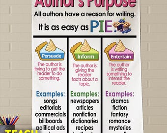 Author's Purpose Anchor Chart: Durable Fabric Classroom Decor