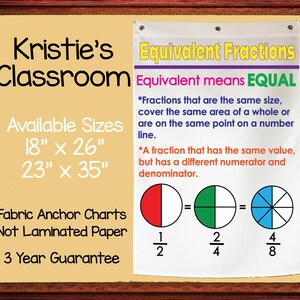 Equivalent Fractions Anchor Chart, Printed on FABRIC! Anchor Charts Are ...