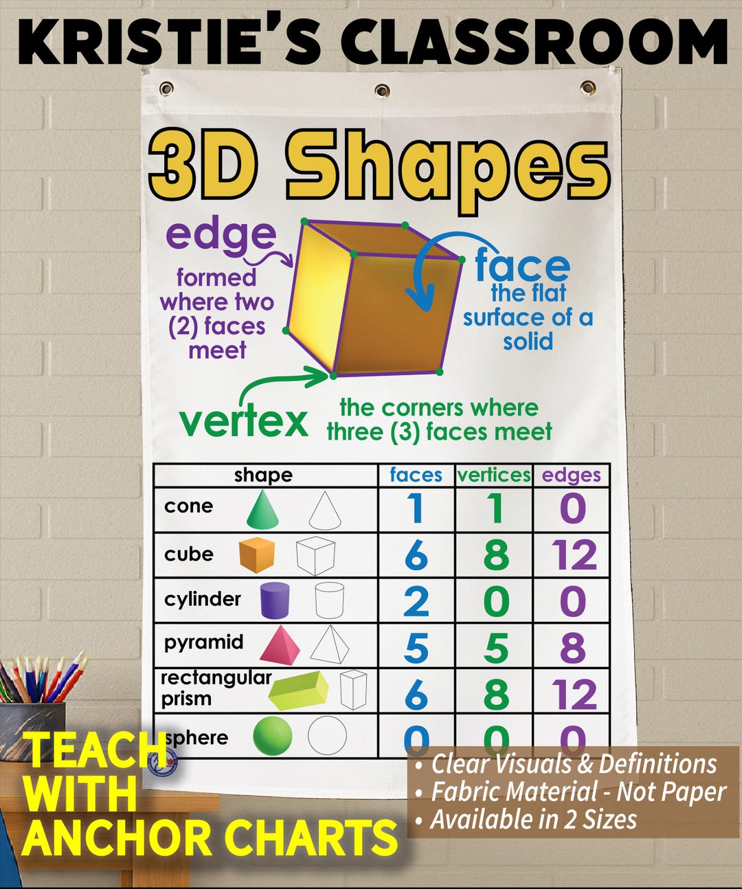 Buy 3D Shapes Anchor Chart: Durable Fabric Classroom Poster Online in ...