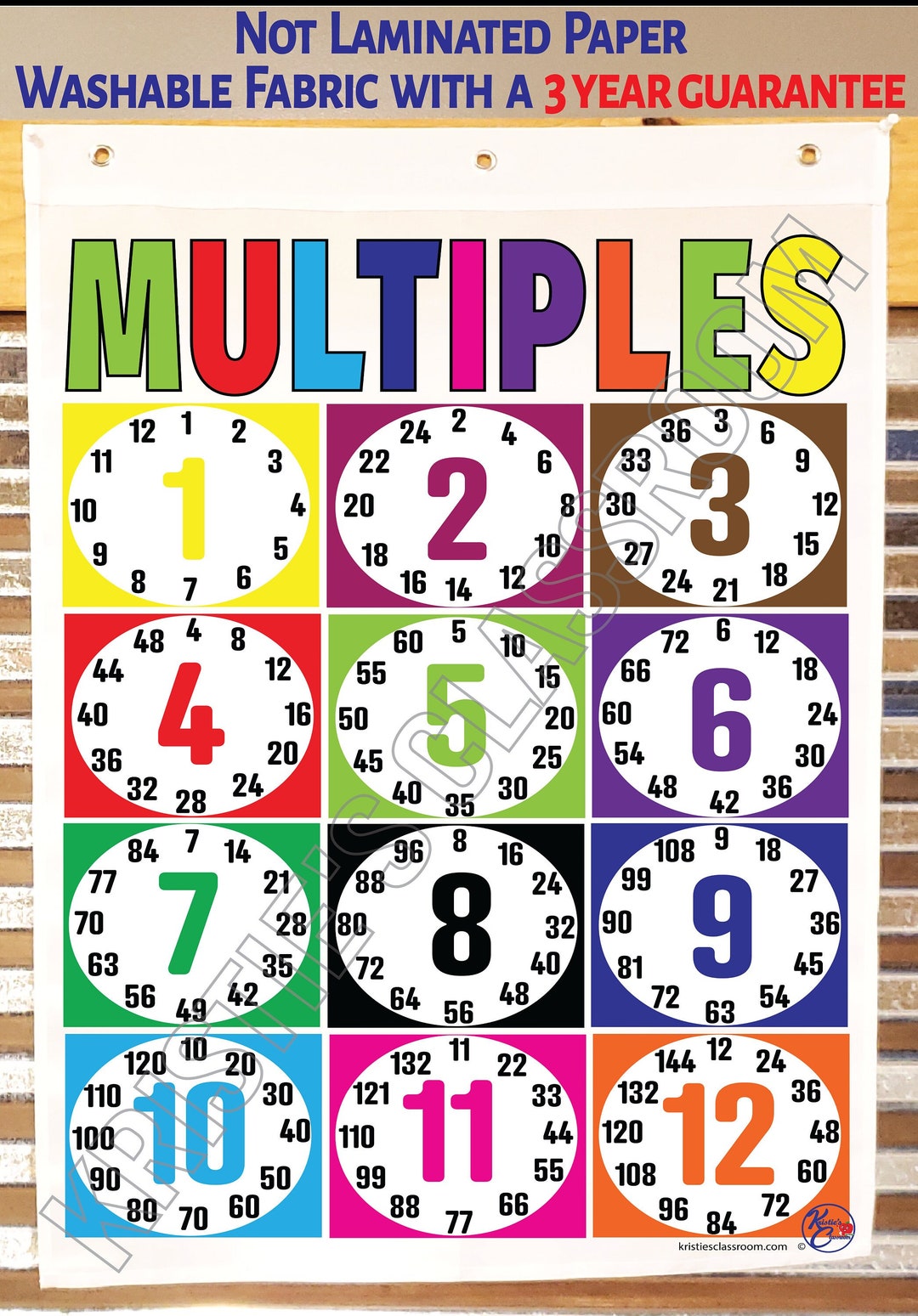 Multiples Anchor Chart, Printed on FABRIC! Durable Flag Material With