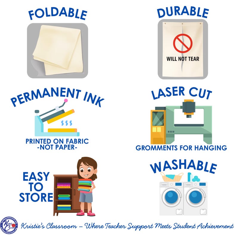 May include: An illustrated graphic with the words "Foldable," "Durable," "Permanent Ink," "Laser Cut," "Easy to Store," and "Washable." The image includes a folded cloth, a sign, a printing press, a laser cutter, a child with towels, and a washing machine.
