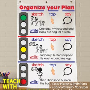 Organize Your Plan Anchor Chart: Washable Fabric Classroom Decor