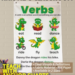 Verbs Anchor Chart - Printed on FABRIC! Anchor Charts are Durable Flag Material. Washable, Foldable.*3 Year product guarantee*
