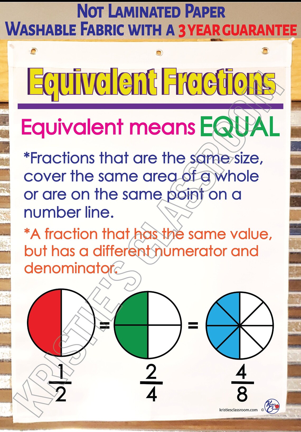 Equivalent Fractions Anchor Chart, Printed on FABRIC Anchor Charts Are