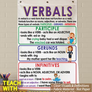 Verbals Anchor Chart - Printed on FABRIC! Anchor Charts are Durable Flag Material. Washable, Foldable.*3 Year product guarantee*