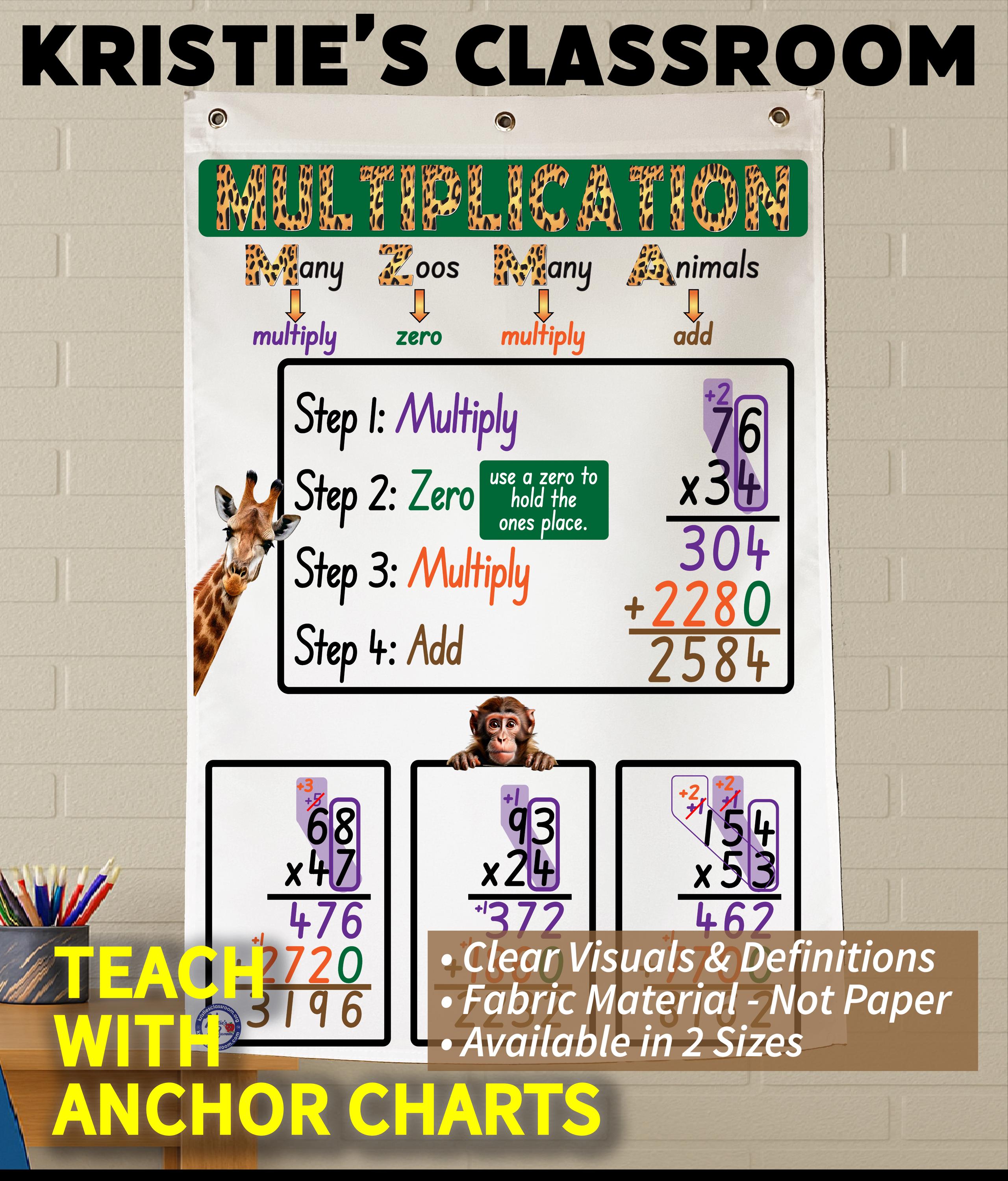 Multiplication Anchor Chart: Many Zoos, Washable Fabric