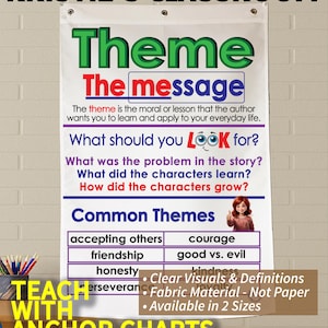 Theme Anchor Chart, Printed on FABRIC! Durable Flag Material with grommets. FOLDABLE, WASHABLE. 2 Sizes to choose from