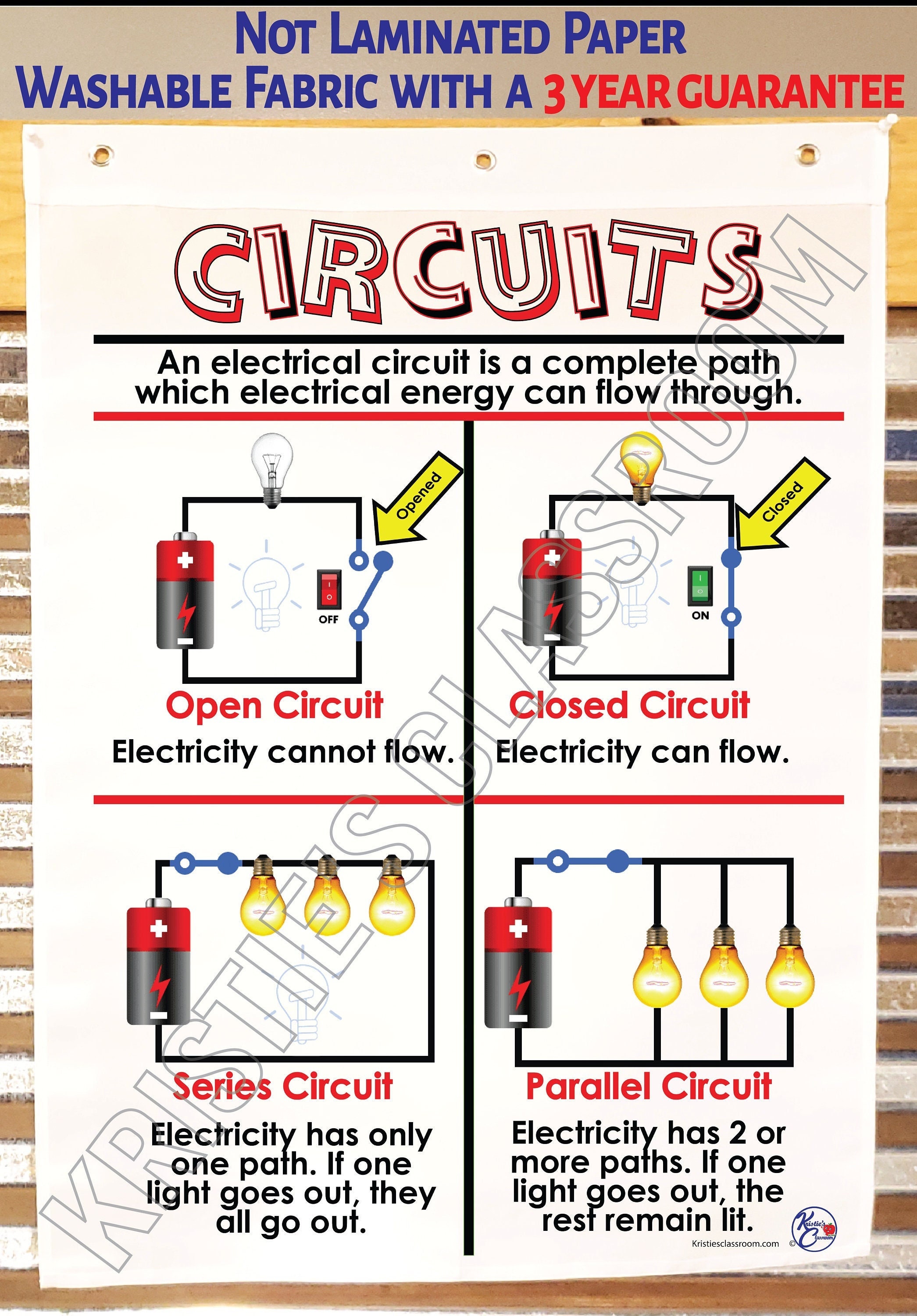 Circuits Anchor Chart Printed on FABRIC Anchor Charts Are Durable Flag ...