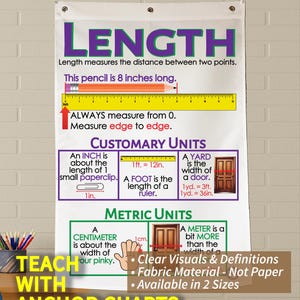 Length Anchor Chart: Durable Fabric Classroom Decor