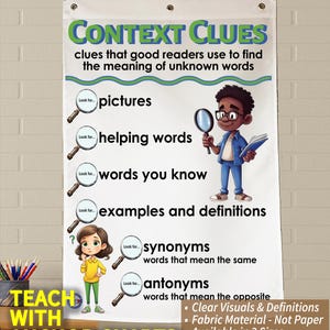 Context Clues Anchor Chart: Durable Fabric Classroom Decor