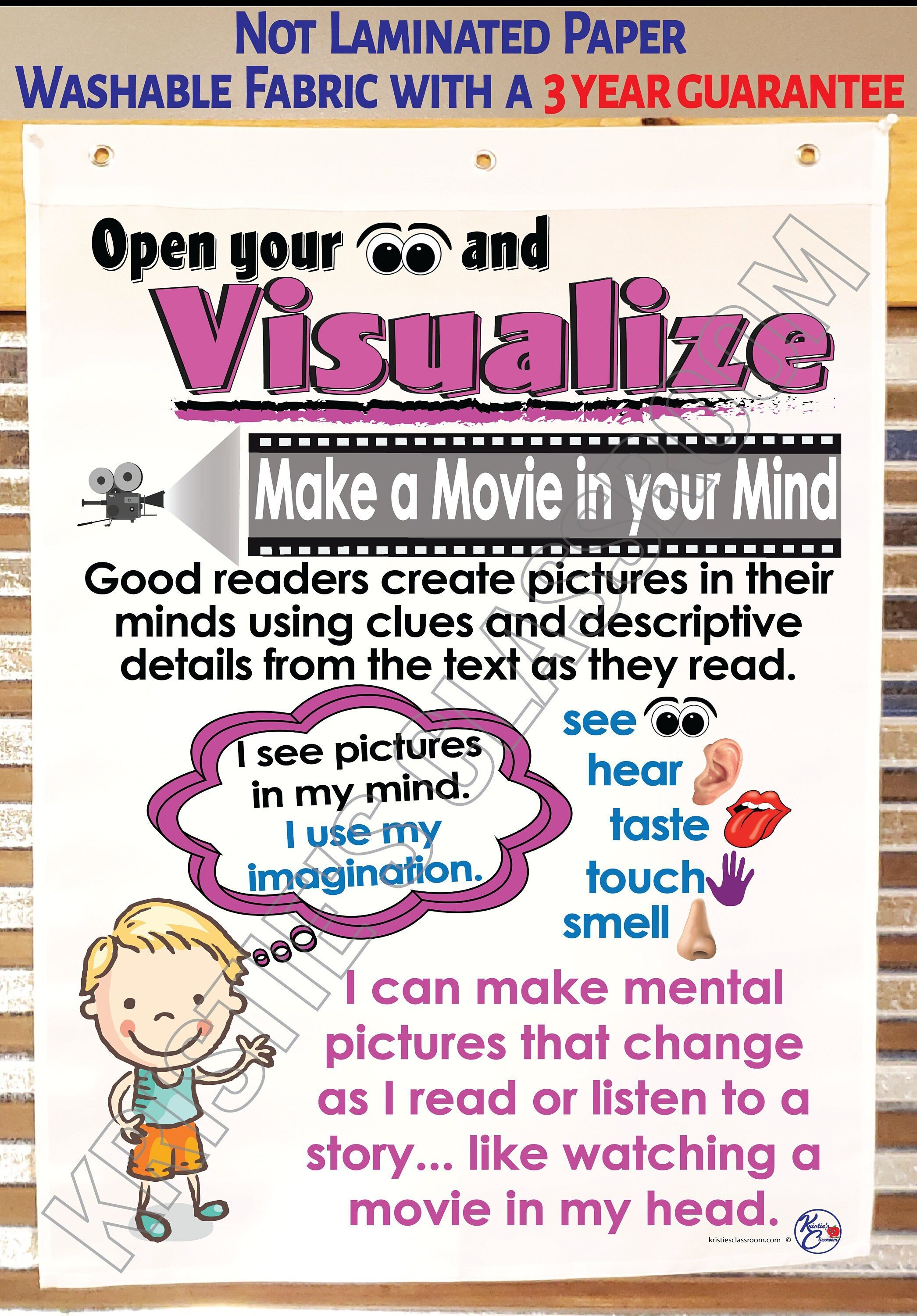 Visualize Anchor Chart