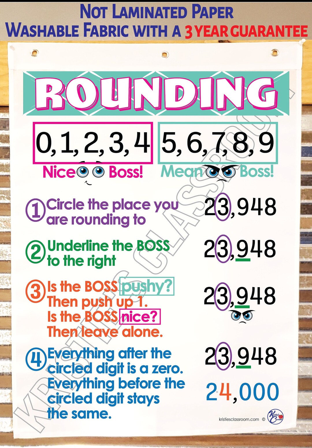 Rounding anchor chart printed on fabric durable flag material with