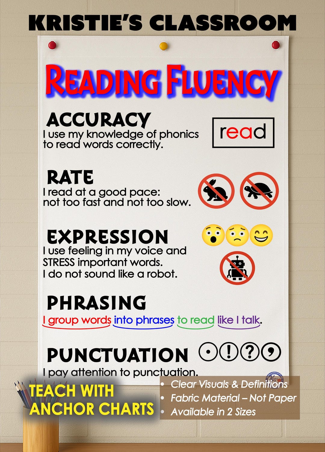 Reading Fluency Fabric Anchor Chart: Predict, Infer, Visualize - Etsy ...