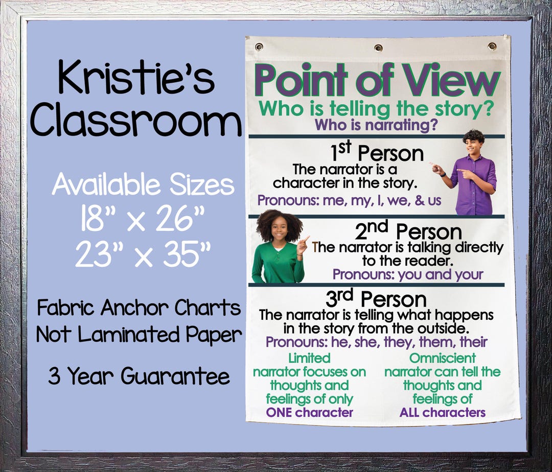 Point of View Middle School Anchor Chart, Printed on FABRIC! DURABLE ...