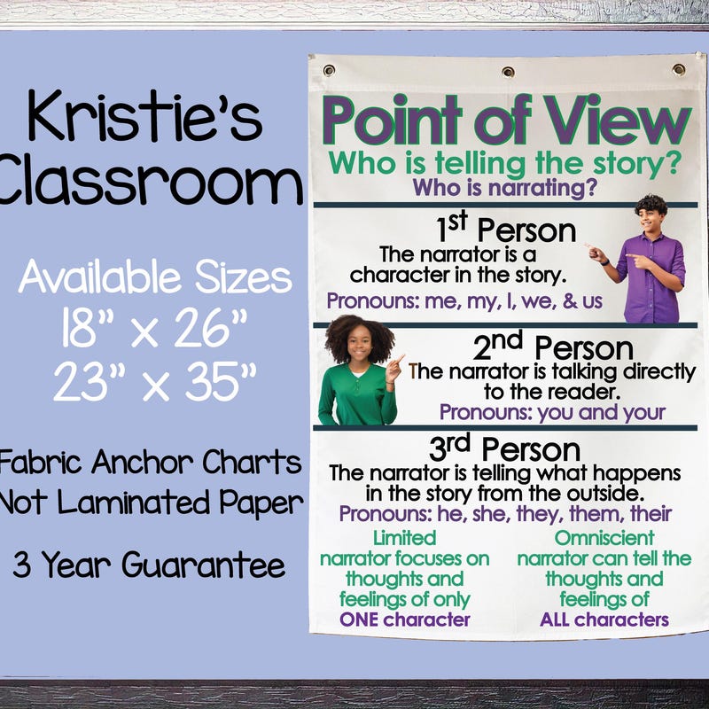 English Classroom - Etsy