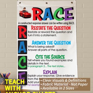 Constructive Response (RACE) Anchor Chart, Printed on FABRIC! Durable Flag Material with grommets. foldable, 3year product guarantee