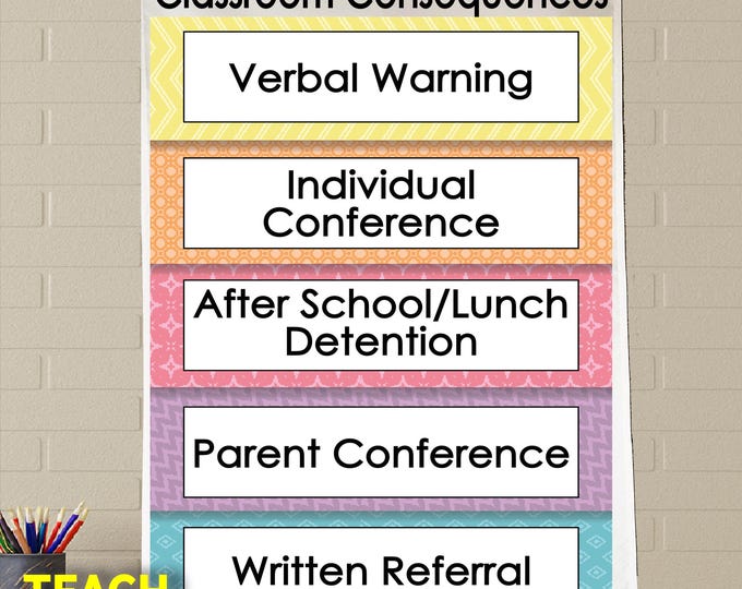 Sequencing Events Anchor Chart - Etsy Canada