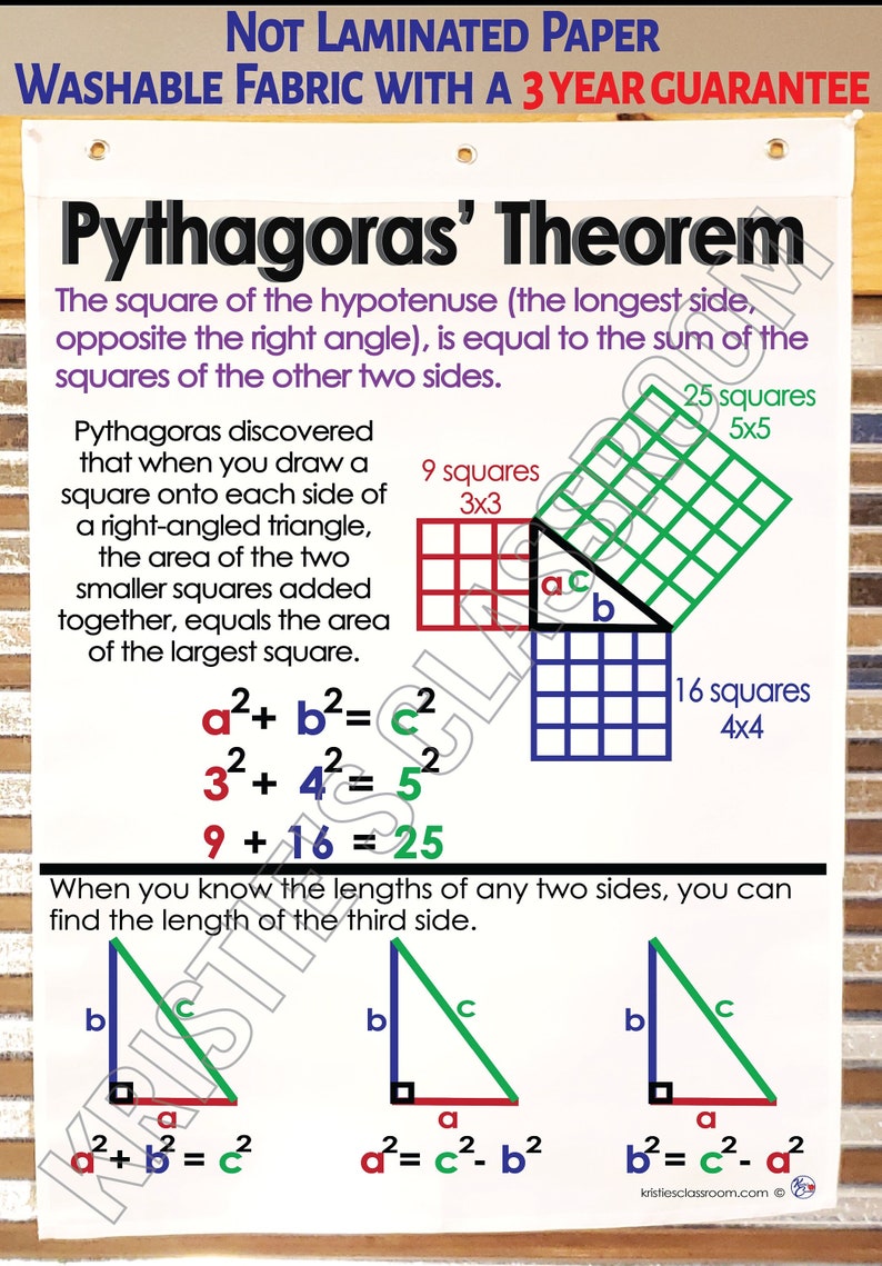 Pythagoras Theorem Anchor Chart, Printed on FABRIC Durable Flag ...