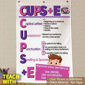 May include: A white fabric classroom banner with the text "Kristie's Classroom" at the top. The banner features the acronym "CUPS+E" in purple and pink, with explanations for each letter. Includes the text "Teach with Anchor Charts".