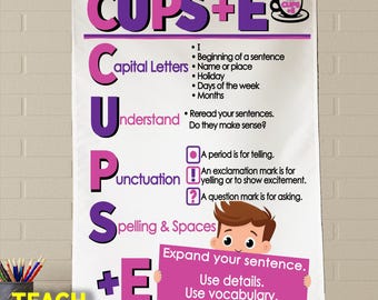 CUPS +E Przejrzyj i edytuj tabelę kotwic: Tkanina drukowana, przelotki