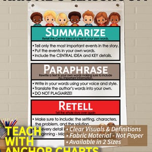 Summarize-Paraphrase-Retell Fabric Anchor Chart: Durable Classroom Decor