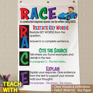 RACE Constructive Response-ankerkaart: bedrukte stof, 3 jaar garantie