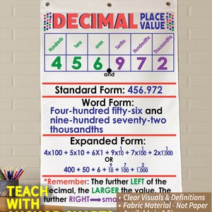 Decimal Place Value Chart: Washable Fabric Classroom Decor