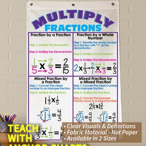 Multiply Fractions Fabric Anchor Chart: Mixed & Whole Numbers
