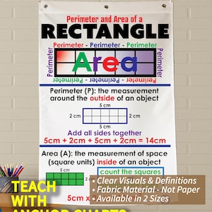 Rectangle Perimeter and Area Anchor Chart, Printed on FABRIC! Durable Flag Material. Washable, Foldable.